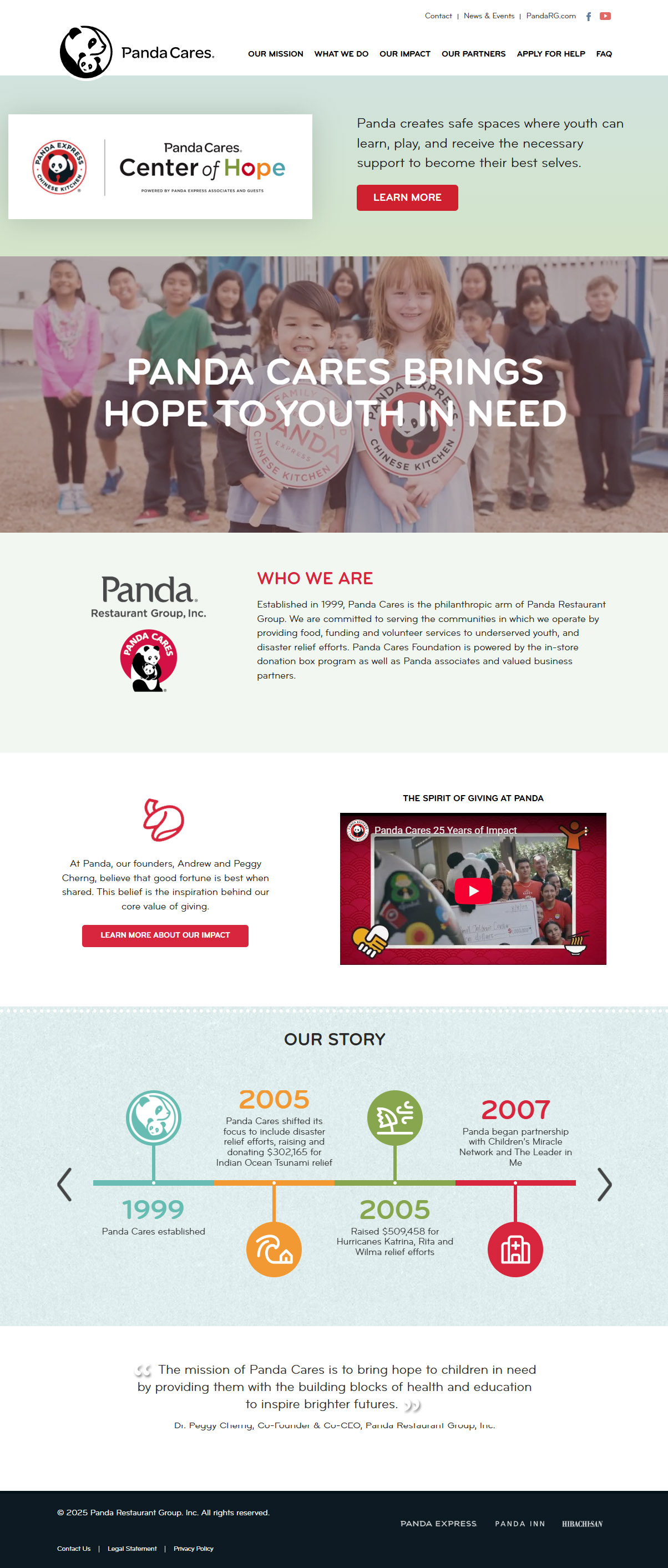 Panda Care